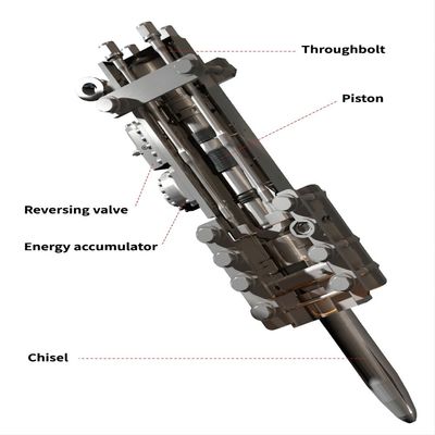 Para la construcción de carreteras de 35-40 toneladas KS320 155 mm Chisel Heavy Hydraulic Rock Breaker